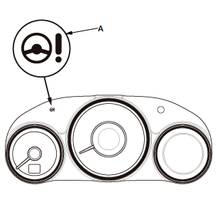 Steering System - Testing & Troubleshooting